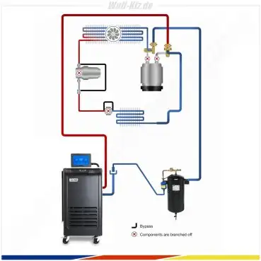 WAECO Spülkit ASC-FLSH R134a